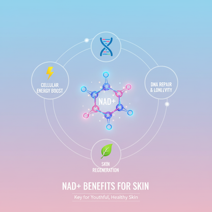 ⏰NAD+ Peptide Serum - EQQURA BERRY Anti-Aging